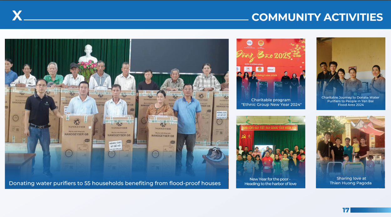 NUS OEM Toàn Diện - Page 17